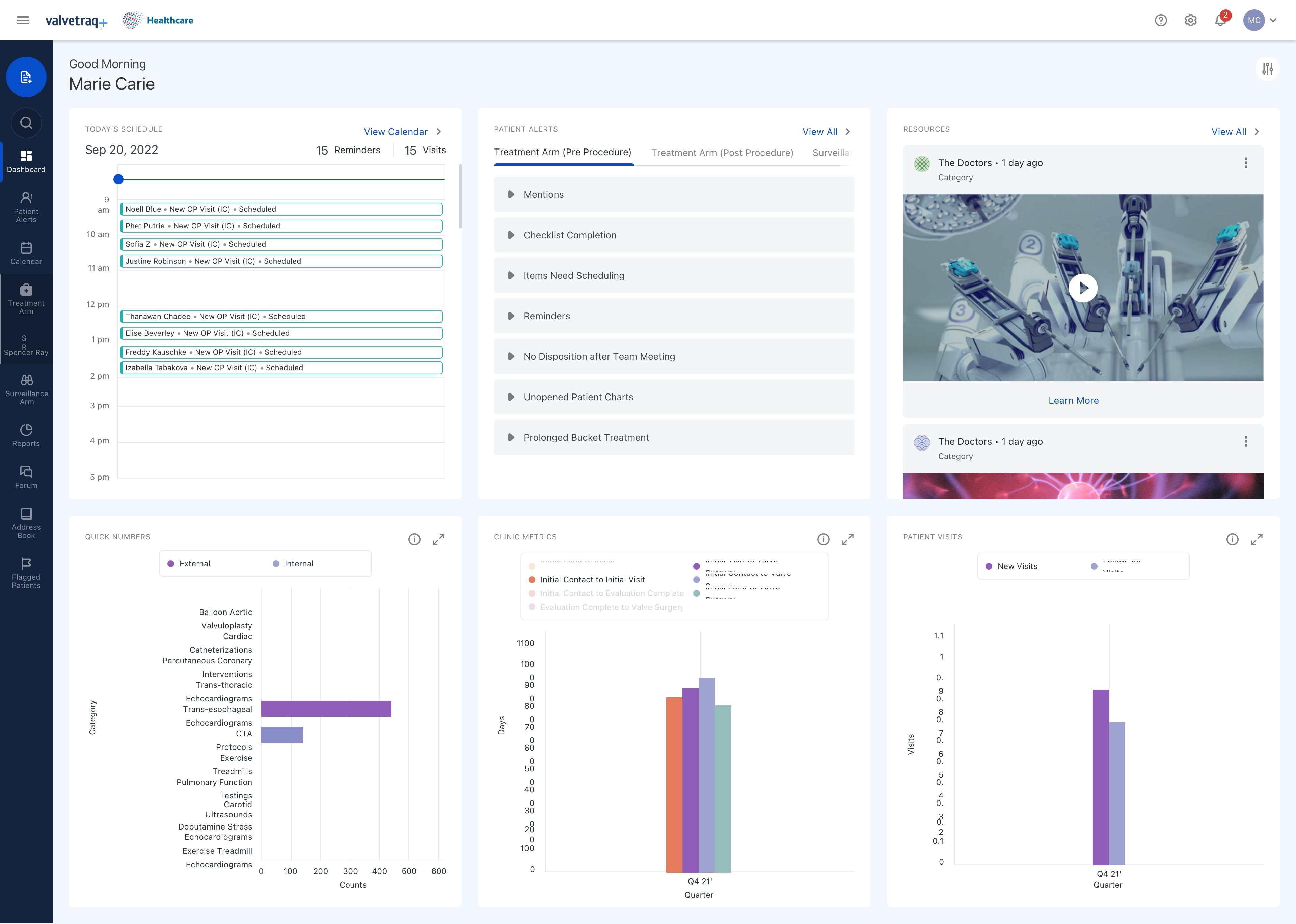 ValveTraq coordinator dashboard showing daily schedule, patient alerts, and clinic metrics
